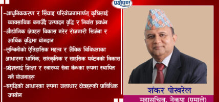 लुम्बिनी प्रदेशका समृद्धिका आधारहरू